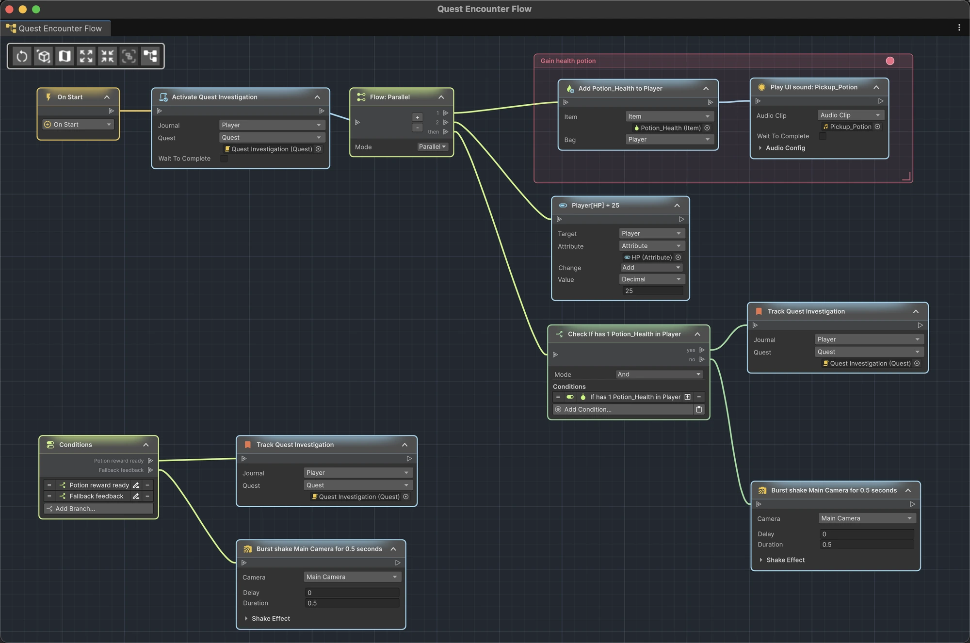 A complete ActionFlow 2 component graph with Trigger, Flow, Branch, Conditions, and instruction nodes