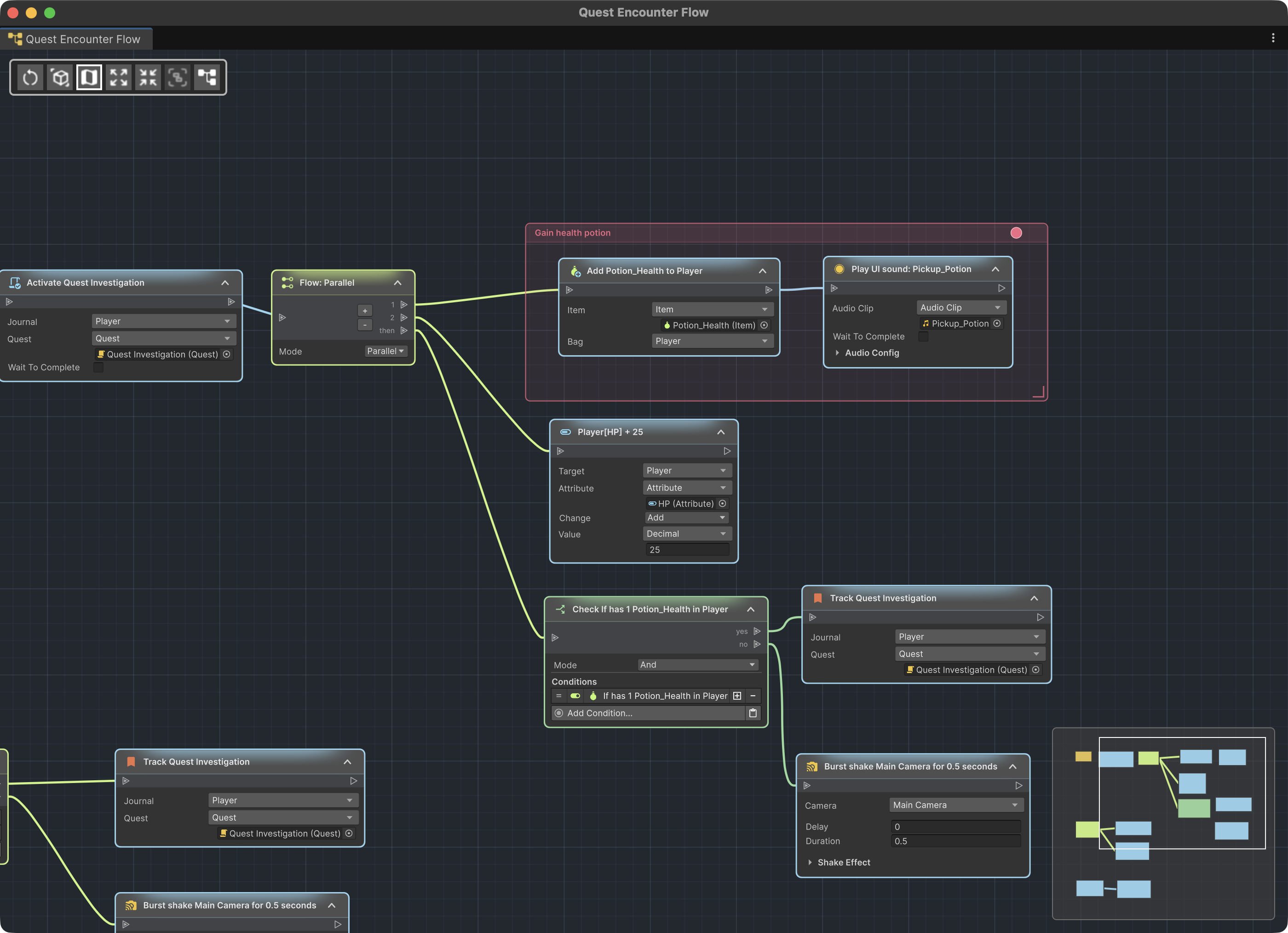 ActionFlow 2 component graph with its minimap open over an empty area in the lower-right corner of the canvas