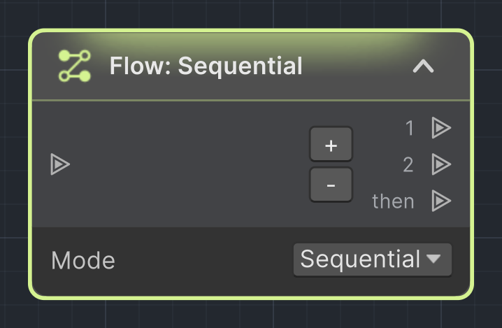 Sequential Flow node on the ActionFlow canvas